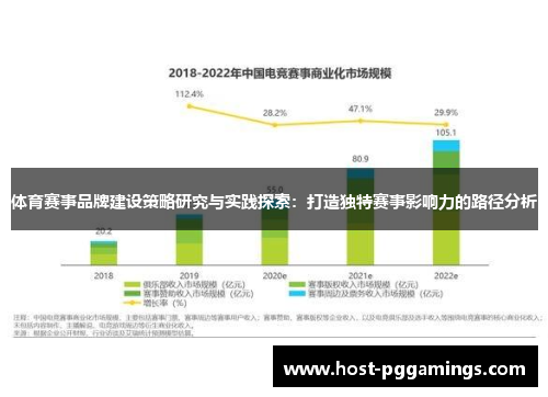 体育赛事品牌建设策略研究与实践探索：打造独特赛事影响力的路径分析