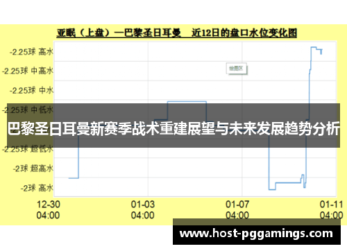 巴黎圣日耳曼新赛季战术重建展望与未来发展趋势分析