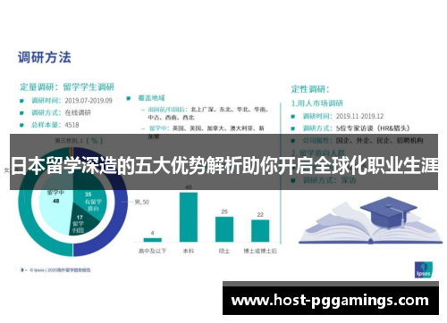 日本留学深造的五大优势解析助你开启全球化职业生涯