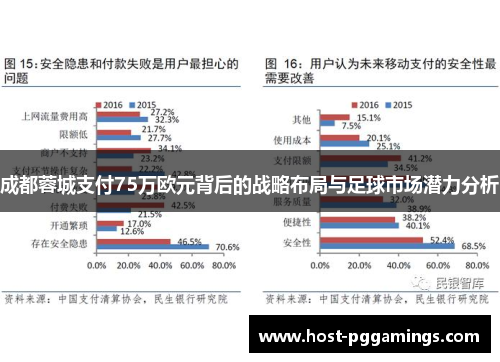 成都蓉城支付75万欧元背后的战略布局与足球市场潜力分析