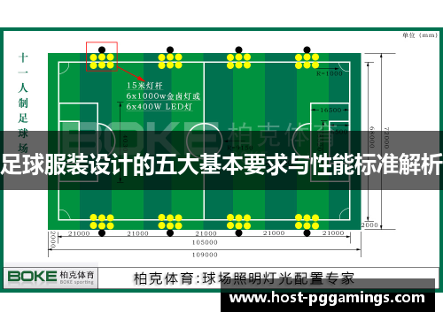 足球服装设计的五大基本要求与性能标准解析