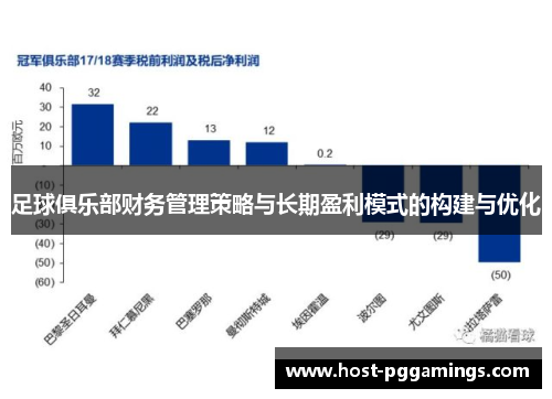 足球俱乐部财务管理策略与长期盈利模式的构建与优化 足球俱乐部财务管理策略与长期盈利模式的构建与优化