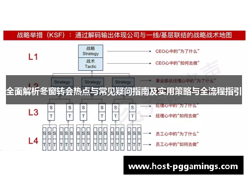 全面解析冬窗转会热点与常见疑问指南及实用策略与全流程指引 全面解析冬窗转会热点与常见疑问指南及实用策略与全流程指引