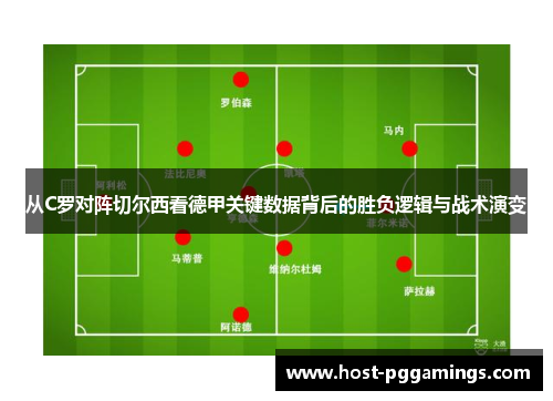 从C罗对阵切尔西看德甲关键数据背后的胜负逻辑与战术演变