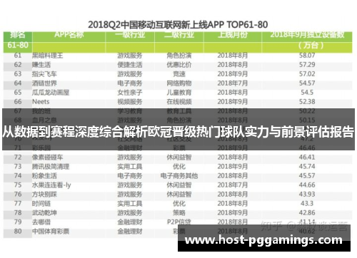 从数据到赛程深度综合解析欧冠晋级热门球队实力与前景评估报告