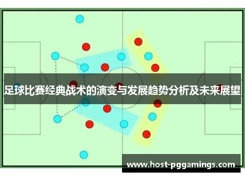 足球比赛经典战术的演变与发展趋势分析及未来展望