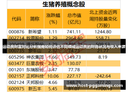 运动员财富对比分析指南如何评估不同领域运动员的财务状况与收入来源