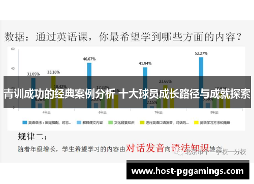 青训成功的经典案例分析 十大球员成长路径与成就探索